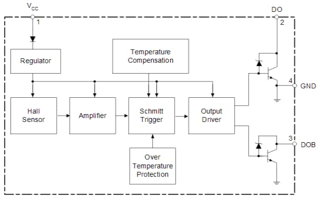 AH276 Hall Effect Sensor Diodes Inc Mouser